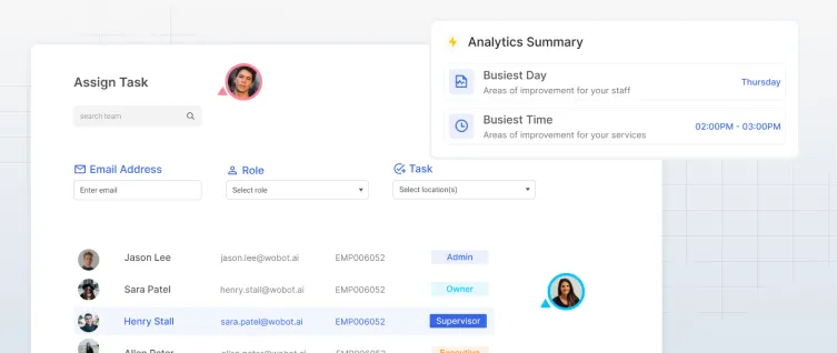 User interface screen showing task assignment with team member emails, roles, and tasks, alongside an analytics summary for busiest day and time.