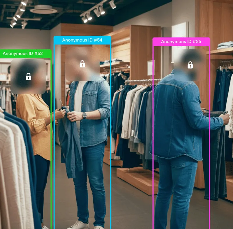 Three shoppers with blurred faces and colored bounding boxes labeled as anonymous IDs browsing clothes in a retail store.