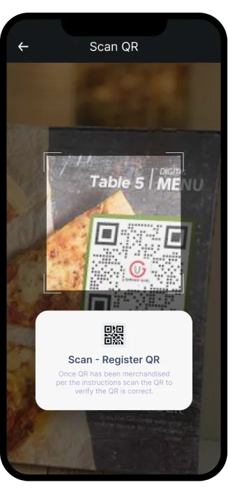 Mobile phone with menu display