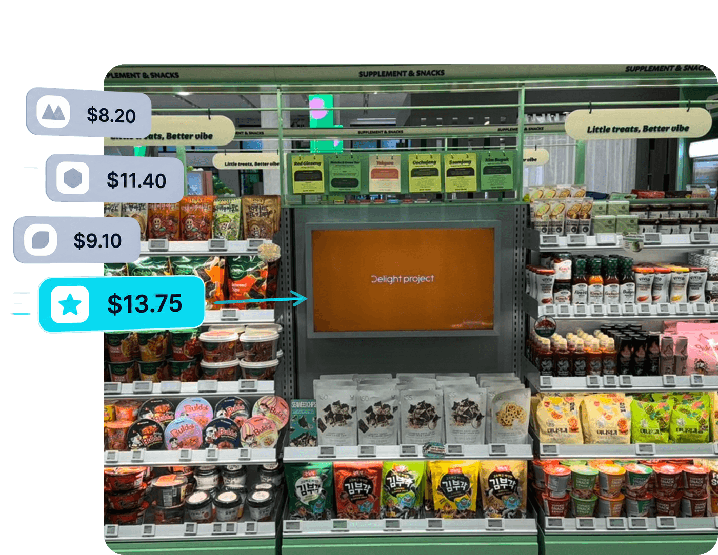 In-store retail shelf display with a digital screen and floating real-time auction bids competing for the impression